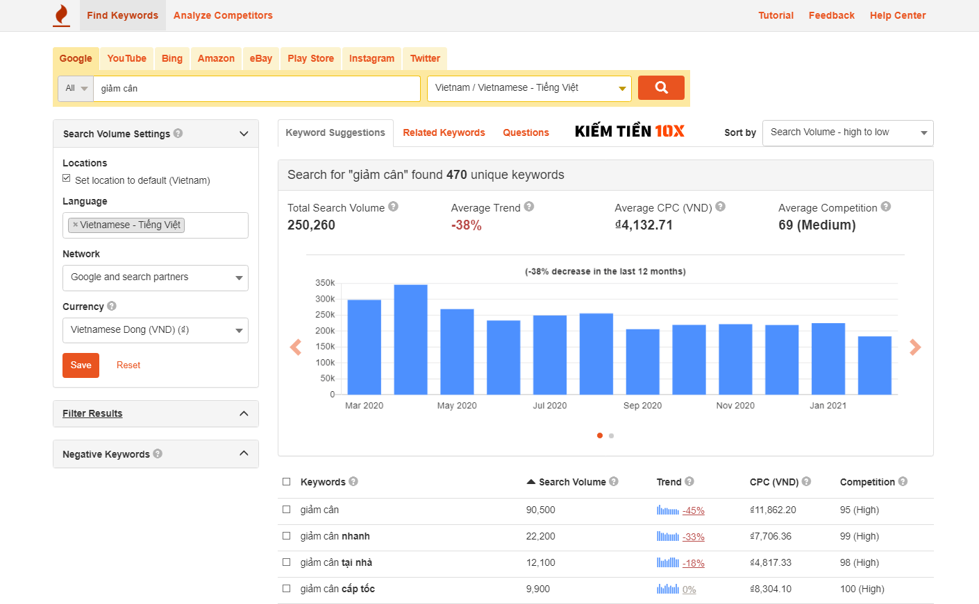 cong-cu-nghiem-cuu-tu-khoa_keywordtool.io