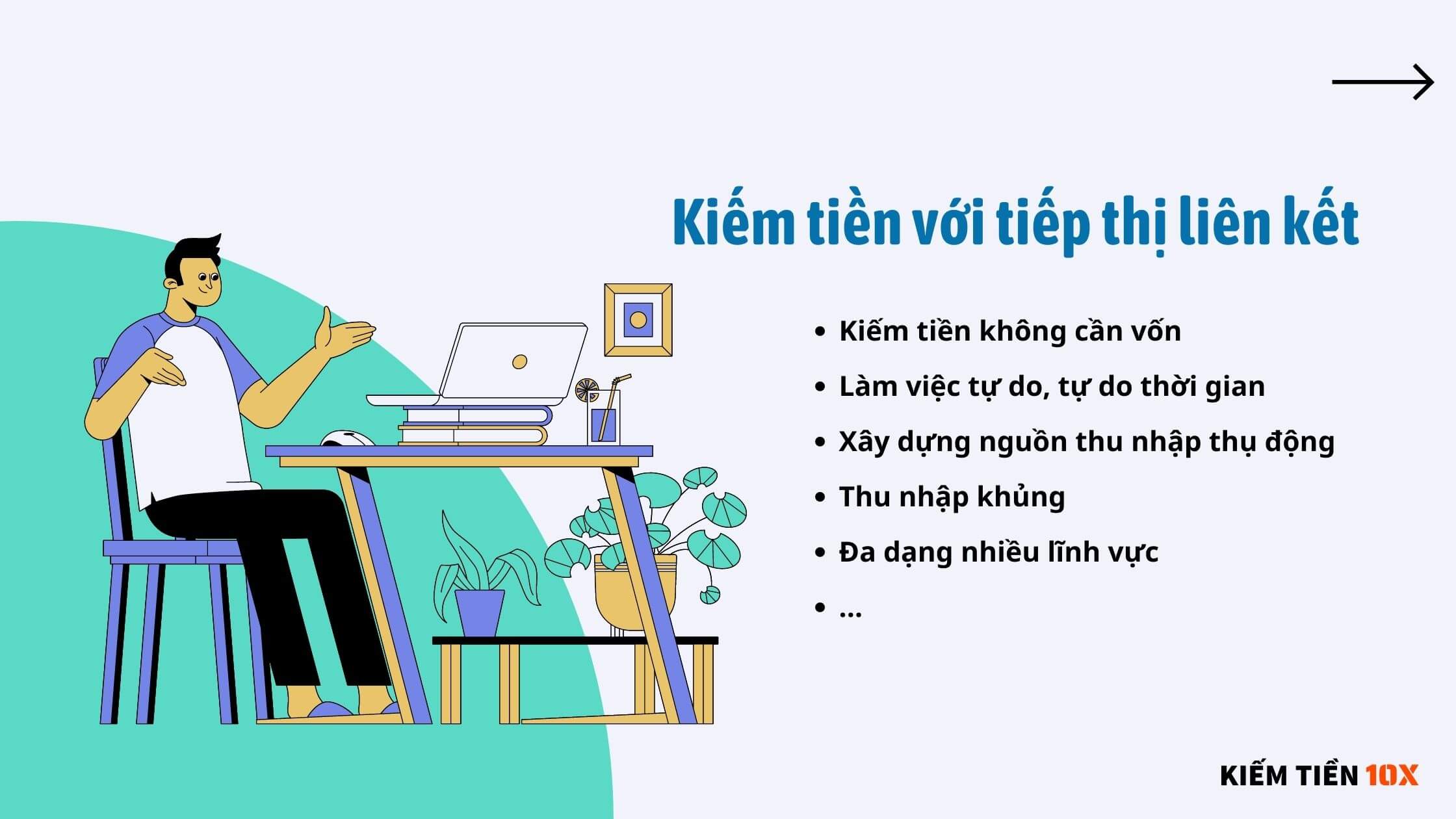 viet-blog-kiem-tien-voi-tiep-thi-lien-ket